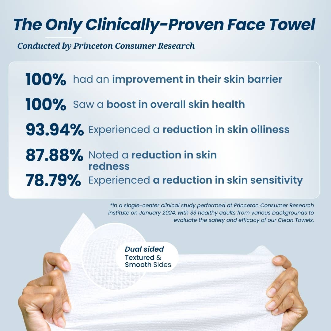 Clean Skin Club Towels XL™, Disposable Face Towels, 50 Count